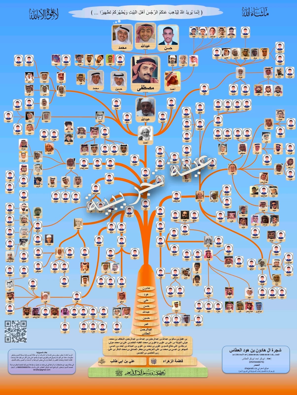 عينة مشجرات